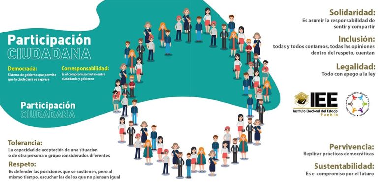¿Quieres ser candidato Independiente? El IEE abre registros hasta el 28 de octubre