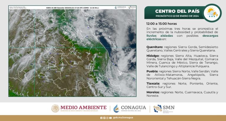 Ocasiona frente frío número 28 lluvias y bajas temperaturas  en Puebla: Protección Civil