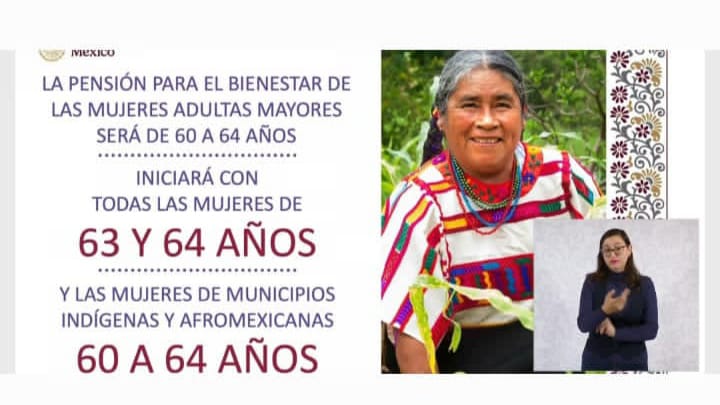 pensión mujeres de 60 a 64 años