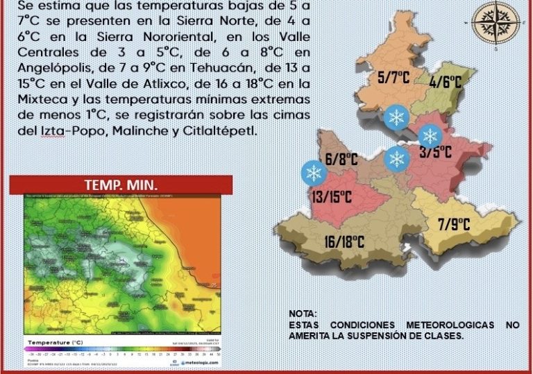 Por entrada de frentes fríos habrá ambiente gélido en Puebla