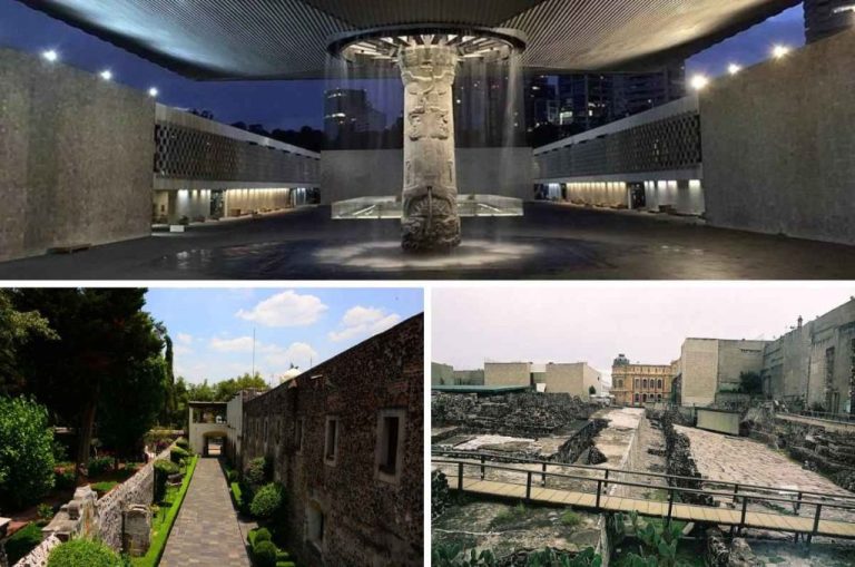 Cierre temporal de museos del INAH en la CDMX