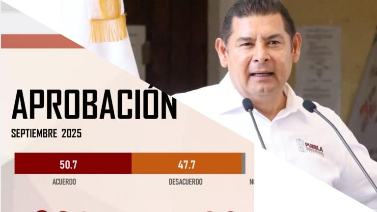 Armenta, en el top 10 de los mejores gobernadores afines a la 4T