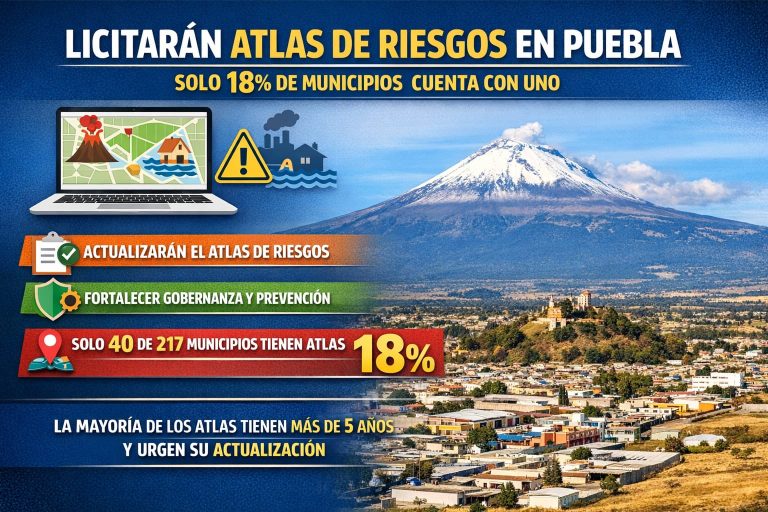 Licitarán Atlas de Riesgos en Puebla; solo 18% de municipios cuenta con uno