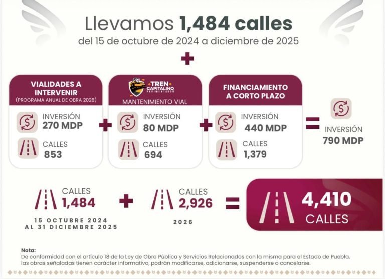Presenta Pepe Chedraui programa histórico #CallesAl100