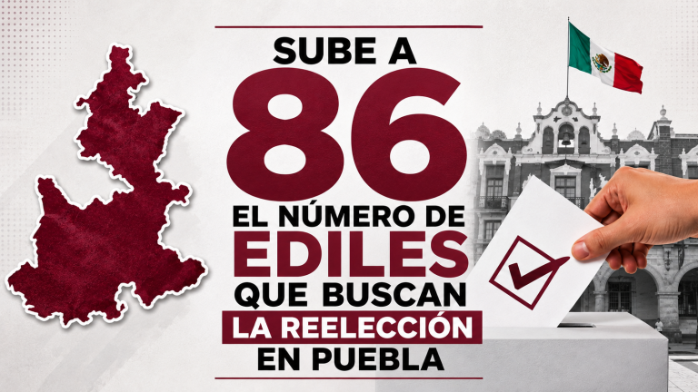 Ya son 86 alcaldes los que buscan reelegirse en Puebla: Samuel Aguilar Pala