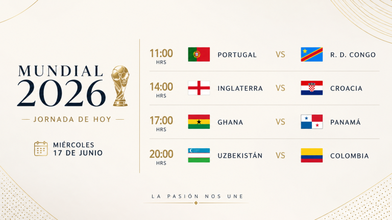 Portugal, Inglaterra, Croacia y Colombia entran en acción este miércoles en el Mundial 2026
